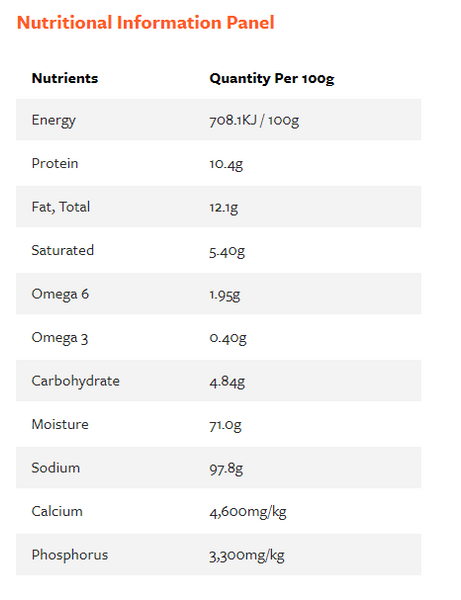 Australian Made Organic Paws Powerhouse - Goat and Lamb