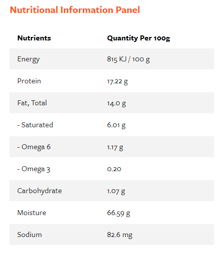 Australian Made Organic Paws Original Blend - Lamb